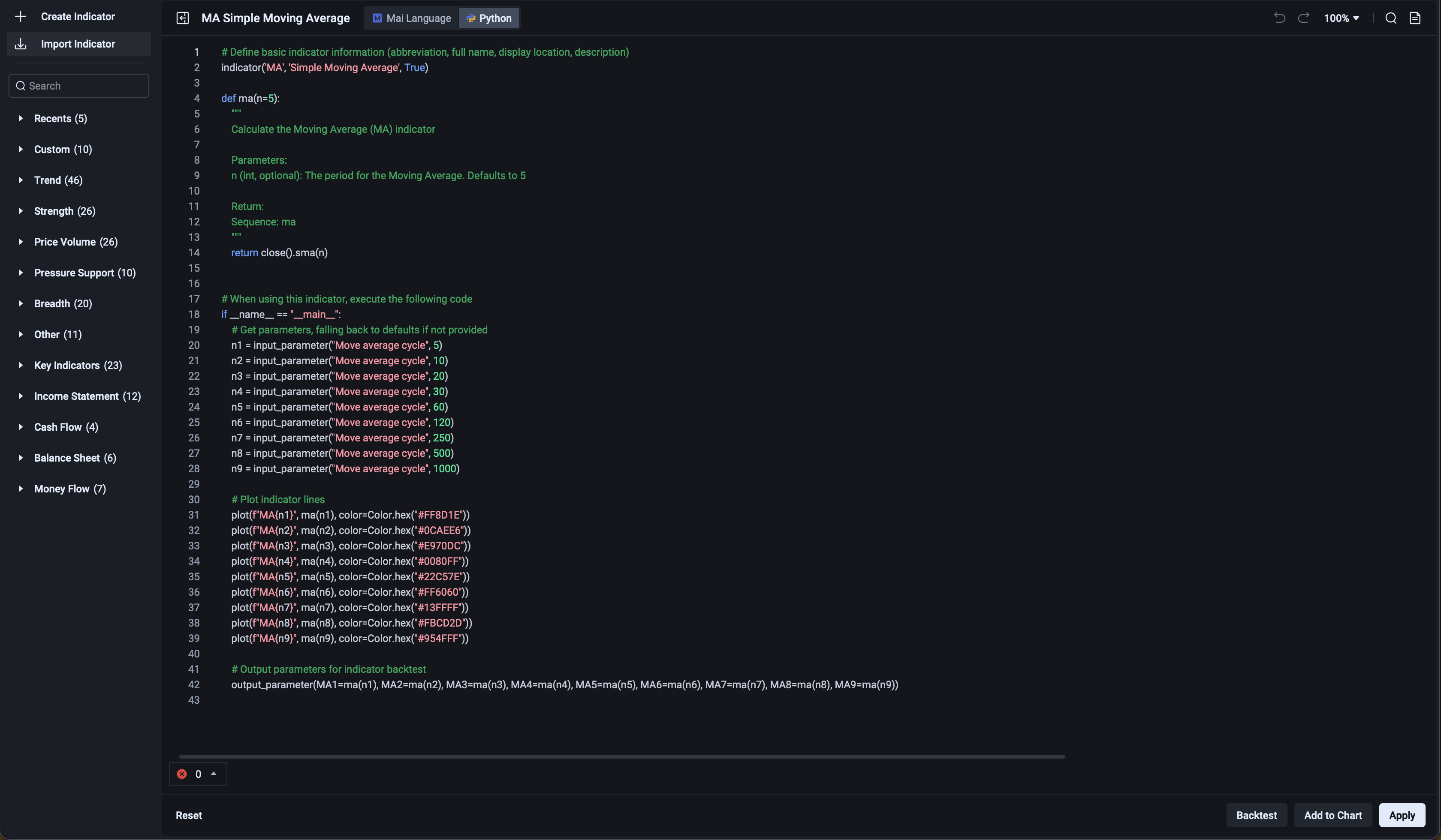 moomoo Edit Indicators with Import Indicator in the top-left sidebar