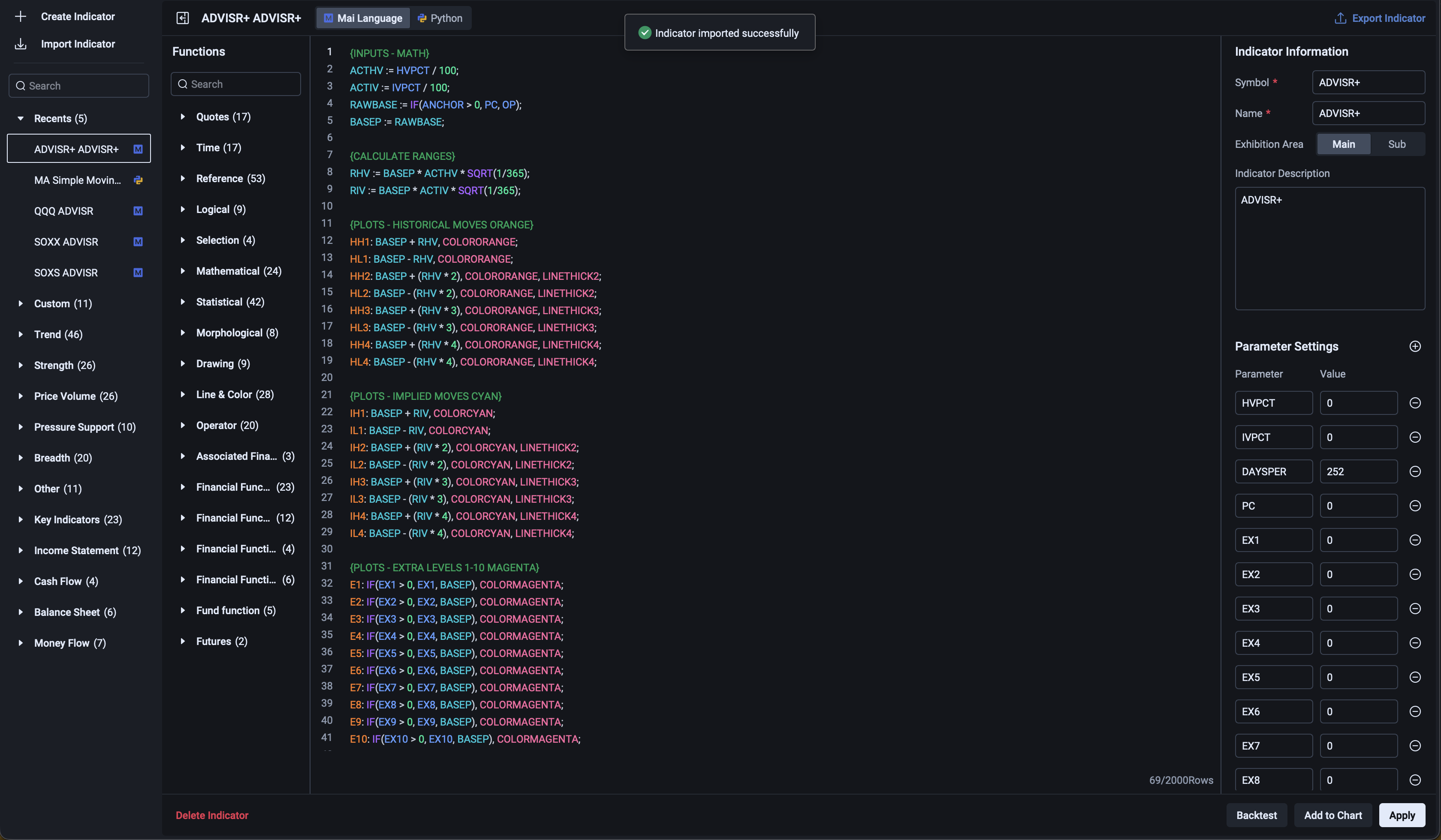 moomoo indicator editor showing the successful import message